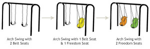 Freedom Swing Diagram
